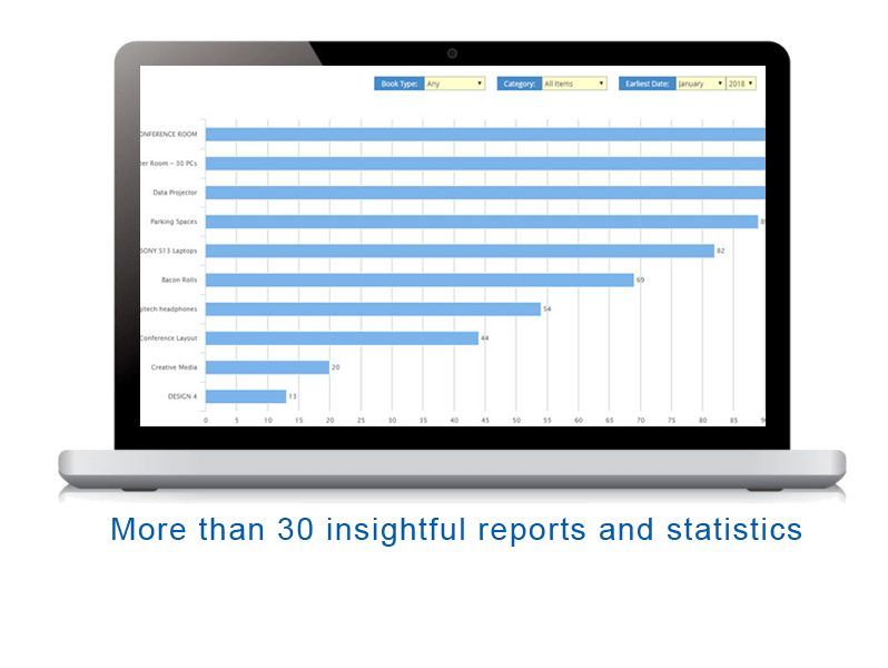 Reports